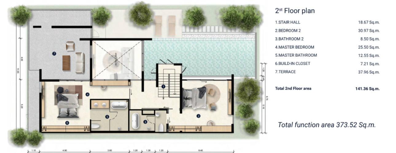 LuxPride 4 by Wallaya villas